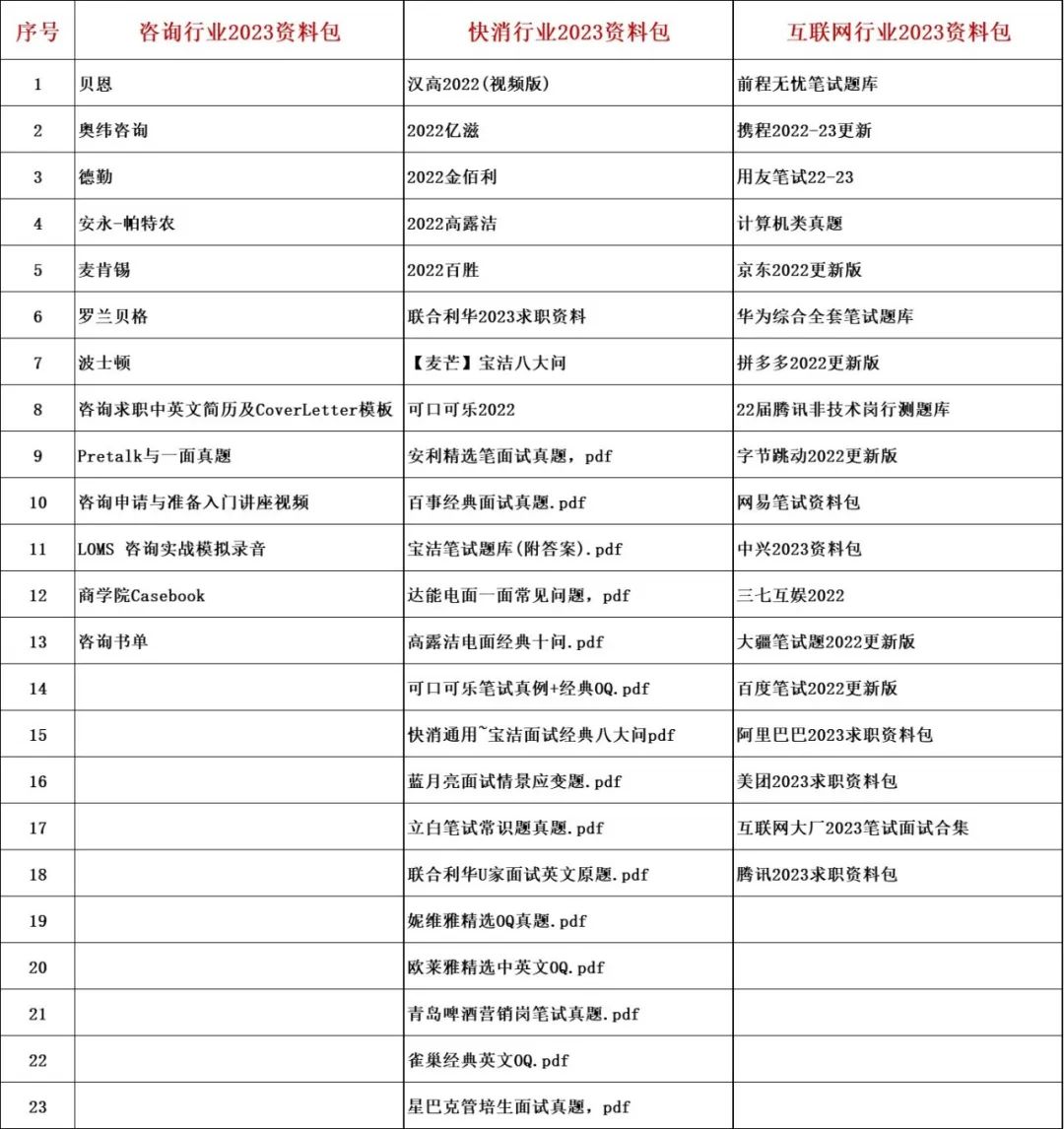 计算机毕业生简历怎么写_计算机专业简历实践经历怎么写_计算机实习生简历