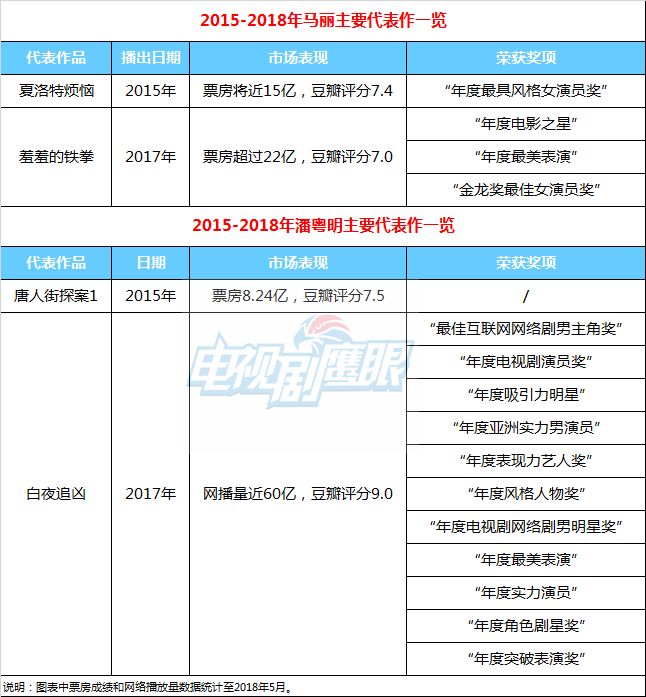 小品职场正能量剧本_小品职场励志剧本完整版_职场励志小品剧本