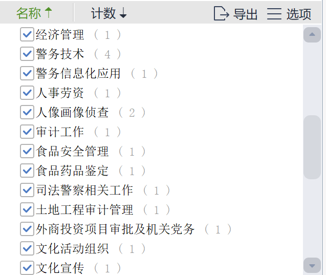 公务员职位招聘陕西表最新_陕西公务员招聘岗位_陕西公务员招聘职位表