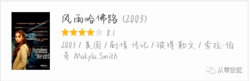 职场电影励志经典台词大全_经典职场励志电影_职场电影励志经典片段