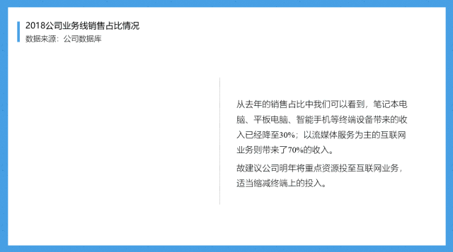 职场动画人物_职场动画短片_职场人物动画图片