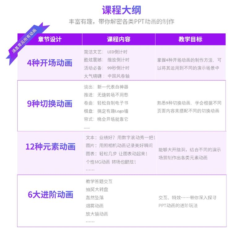 职场人物动画图片_职场动画人物_职场动画短片