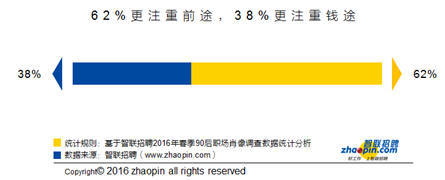 智联招聘职q_职场招聘智联招聘信息_智联招聘职场