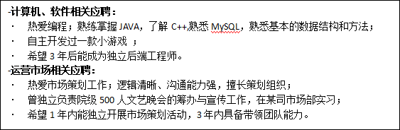 手把手写个简历制作指南好了,赶紧收藏!(图3) 求简历模板百度云_简历模板资源百度云_五百丁简历模板 百度云