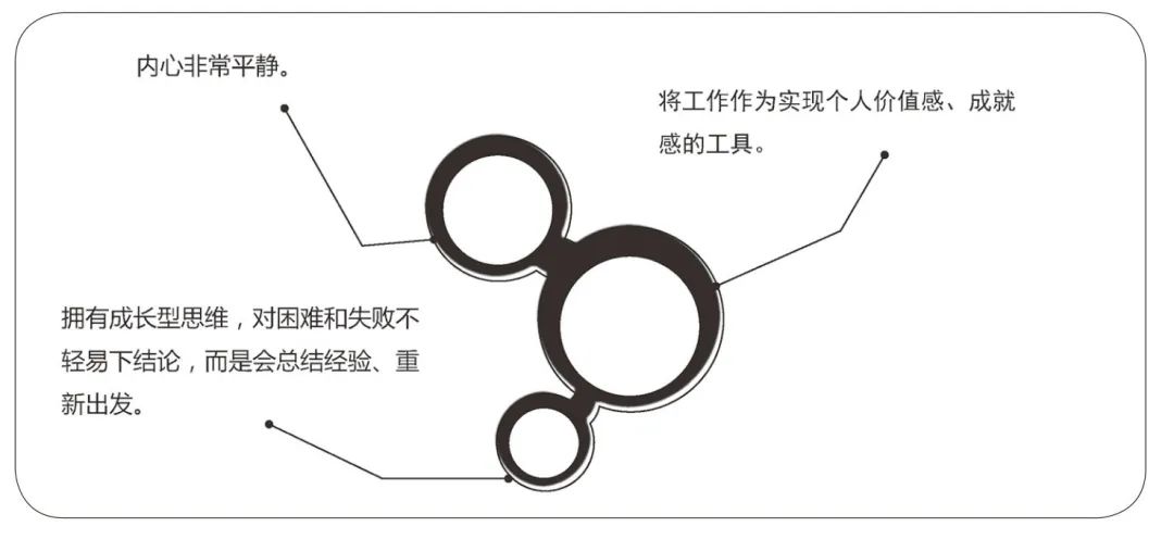 职场心理学书_关于职场的心理学推荐书目_职场心理学好书推荐