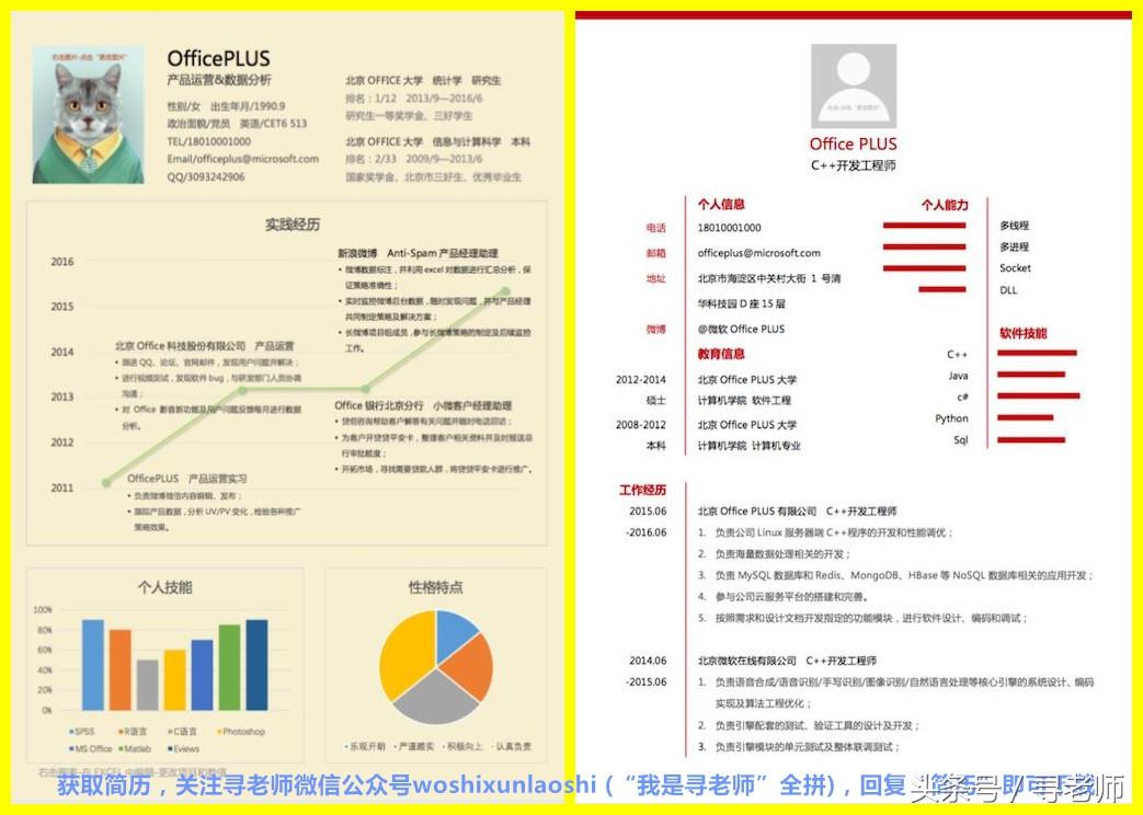 怎样用word做个性简历_个人简历用word怎么做_简历的个性