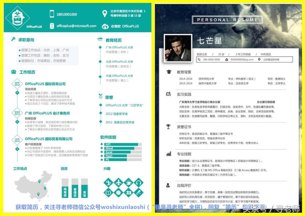 怎样用word做个性简历_简历的个性_个人简历用word怎么做