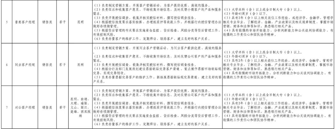 分行泉州招聘恒丰银行岗位_恒丰银行股份有限公司泉州分行_恒丰银行泉州分行招聘