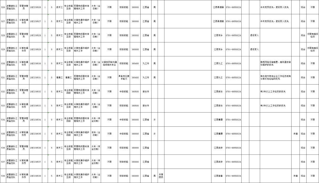 招聘网站怎么挣钱_招聘去什么网_想去网招聘