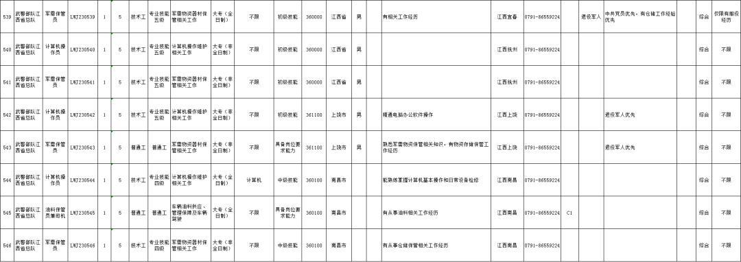 招聘去什么网_招聘网站怎么挣钱_想去网招聘