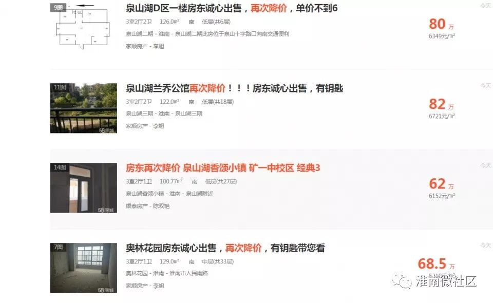 淮南房价创年内新高会引领房价止跌上升吗?(图1) 凤台县碧桂园_凤台碧桂园什么时候交房_凤台碧桂园房价多少啊