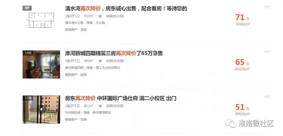 淮南房价创年内新高会引领房价止跌上升吗?(图2) 凤台碧桂园房价多少啊_凤台县碧桂园_凤台碧桂园什么时候交房