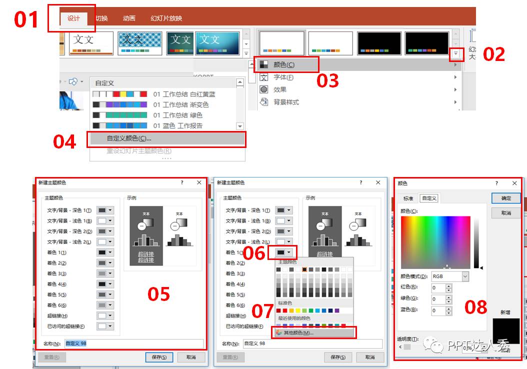 职场能量站_职场正能量ppt模板_职场能力图谱