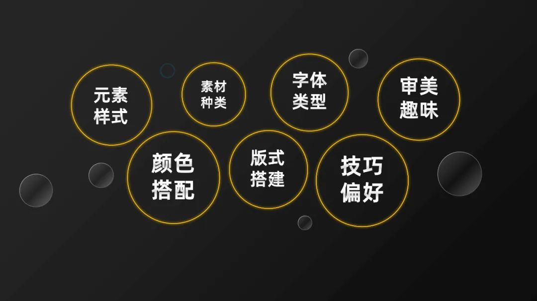 职场能力图谱_职场正能量ppt课件免费_职场正能量ppt模板