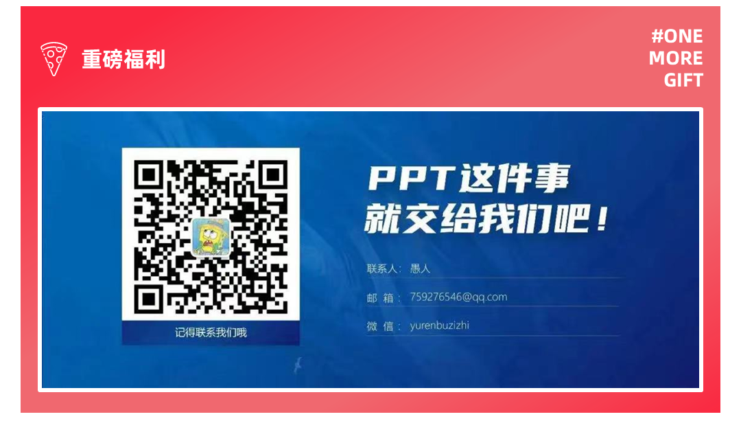 职场正能量ppt课件免费_职场能力图谱_职场正能量ppt模板