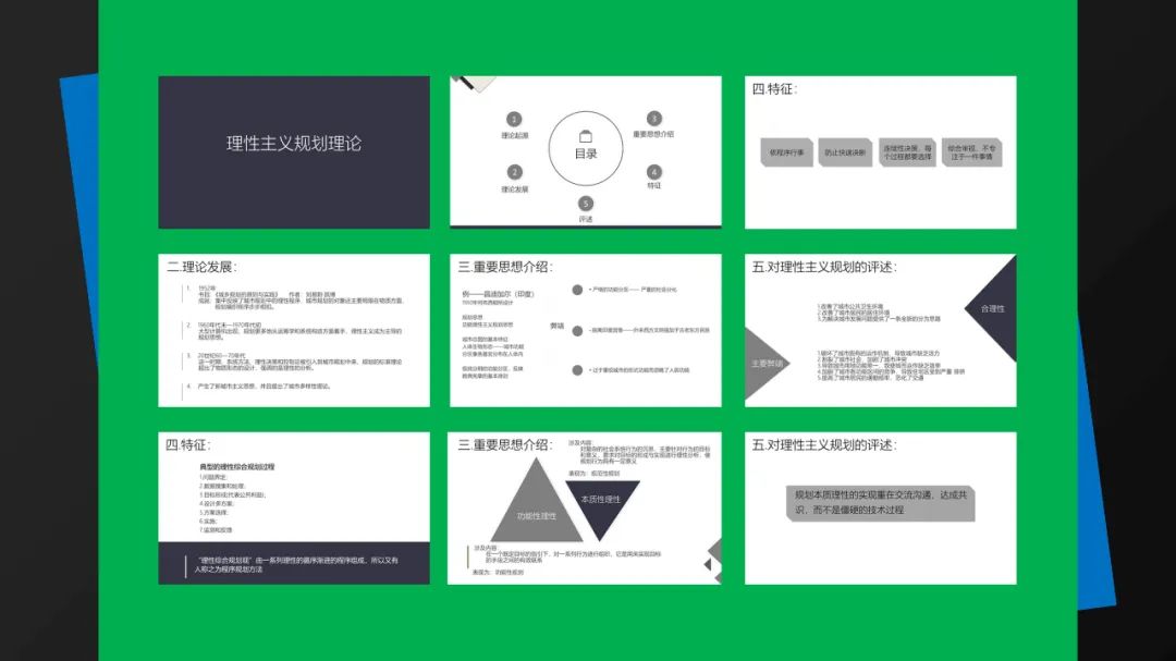 职场正能量ppt模板_职场正能量ppt课件免费_职场能力图谱