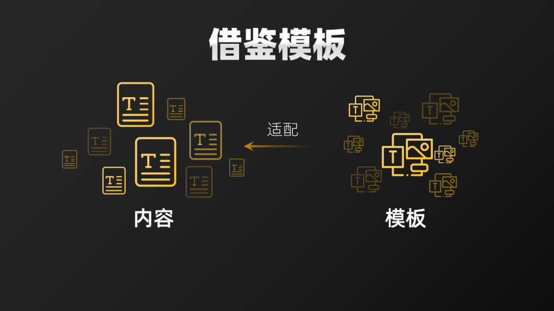 职场正能量ppt模板_职场正能量ppt课件免费_职场能力图谱