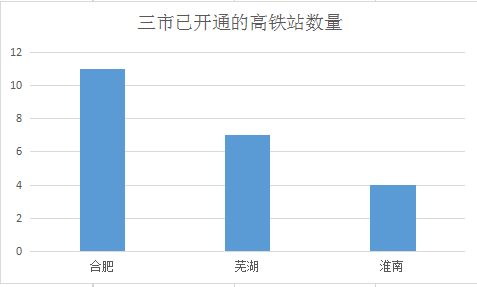 商杭高铁凤台_商杭高铁试运行_商杭高铁吧百度贴吧