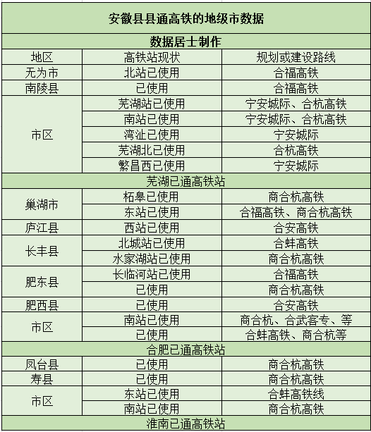 商杭高铁试运行_商杭高铁凤台_商杭高铁吧百度贴吧