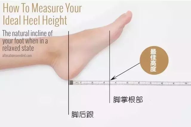 高跟鞋职场女性_职场高跟鞋的讲究_职场高跟鞋