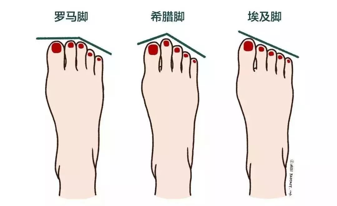 5个最实用的职场高跟鞋,让你挑选出最适合自己的(图2) 高跟鞋职场女性_职场高跟鞋多高合适_职场高跟鞋