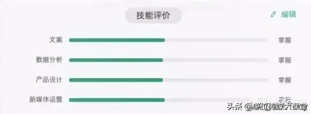 中学生个人小结写50字_简历要不要写个人简历几个字_写简历个人备注怎么写