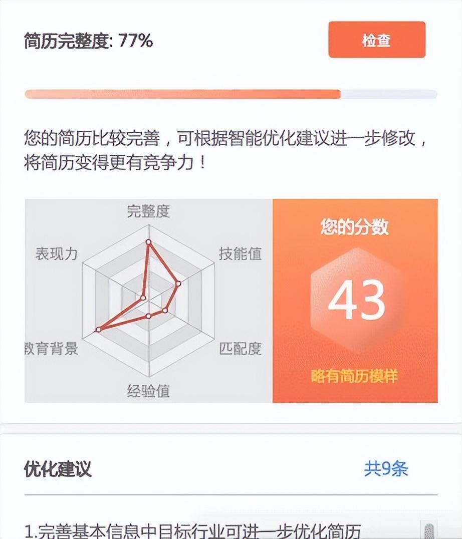 一周小结300字要如何写_要对方打欠条要这么写_简历要不要写个人简历几个字