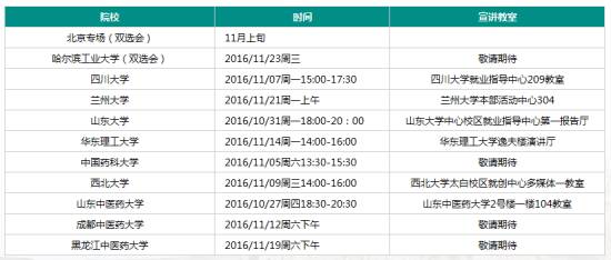 江中集团校园招聘_江中集团招聘要求_江中集团招聘