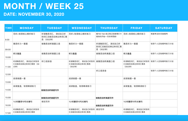职场英语初级培训_中级职场培训英语_深圳职场英语培训