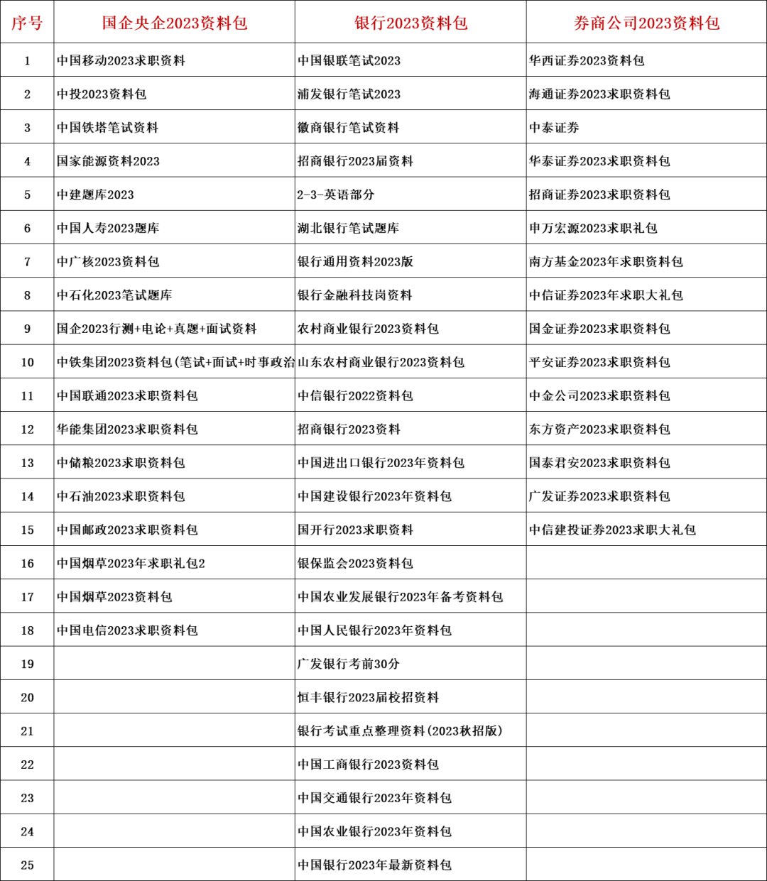 重庆招聘实习会计_合肥实习会计招聘新安人才网_成都会计实习生招聘