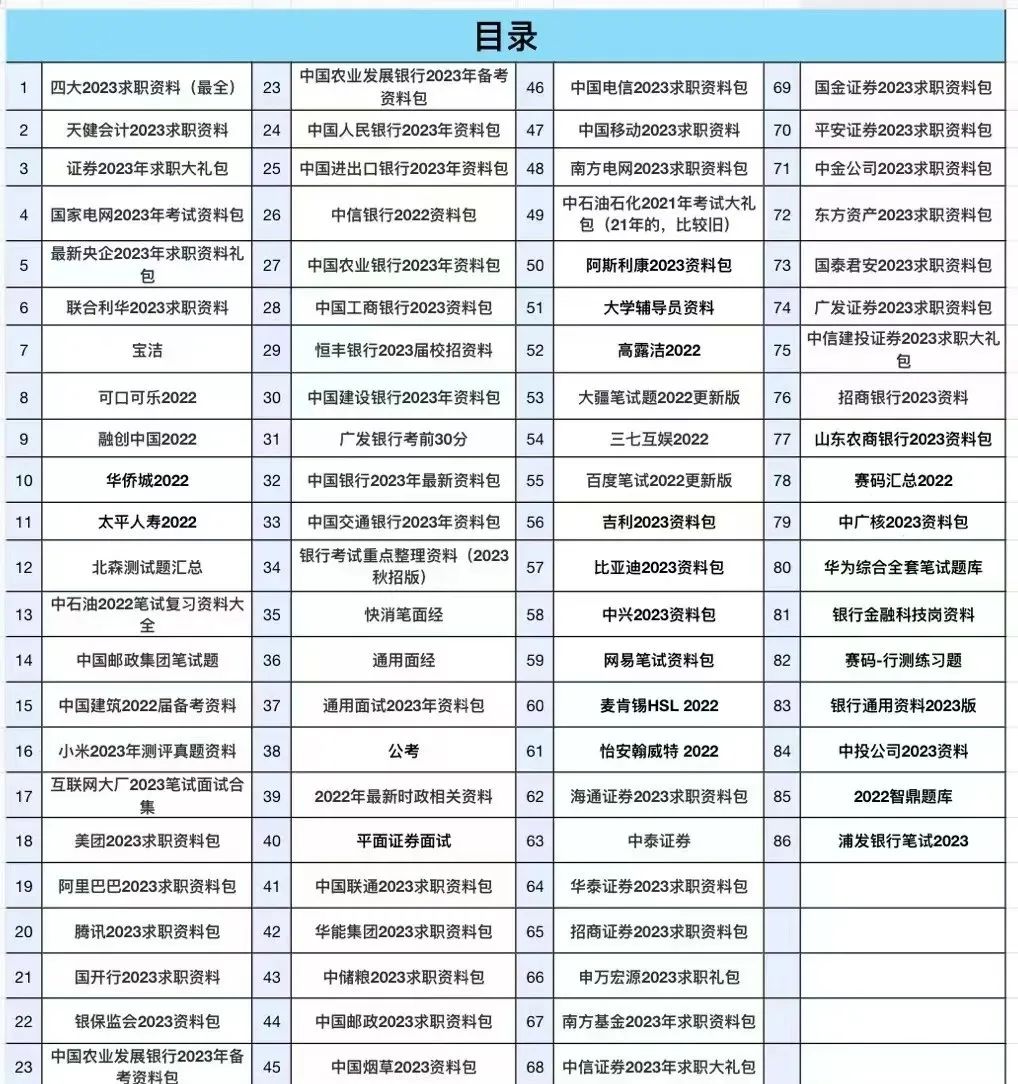 合肥实习会计招聘新安人才网_重庆招聘实习会计_成都会计实习生招聘
