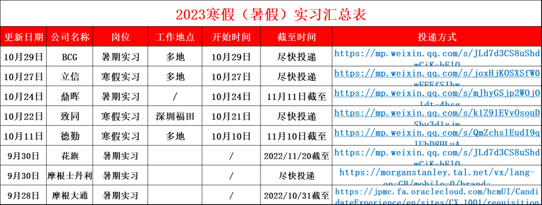 成都会计实习生招聘_合肥实习会计招聘新安人才网_重庆招聘实习会计
