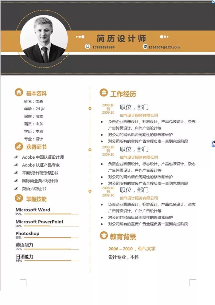 如何制作简历模板设计_简历模板设计师_设计简历模板