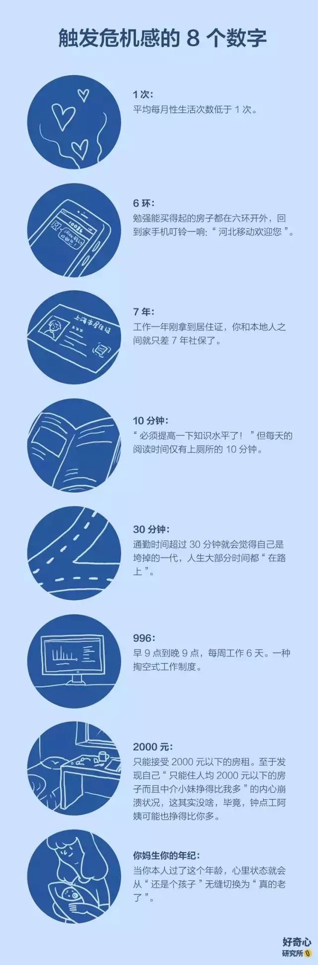 初入职场的人如何理财_初入职场的书籍_职场初老族