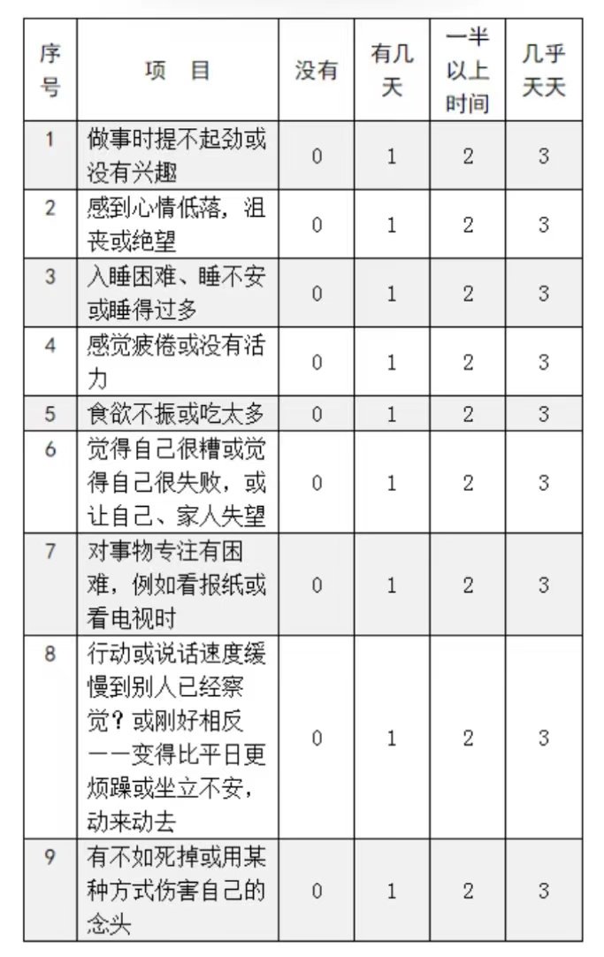 心理感情咨询咨询心理_专业职场压力心理咨询_情感咨询选阑珊心理专业