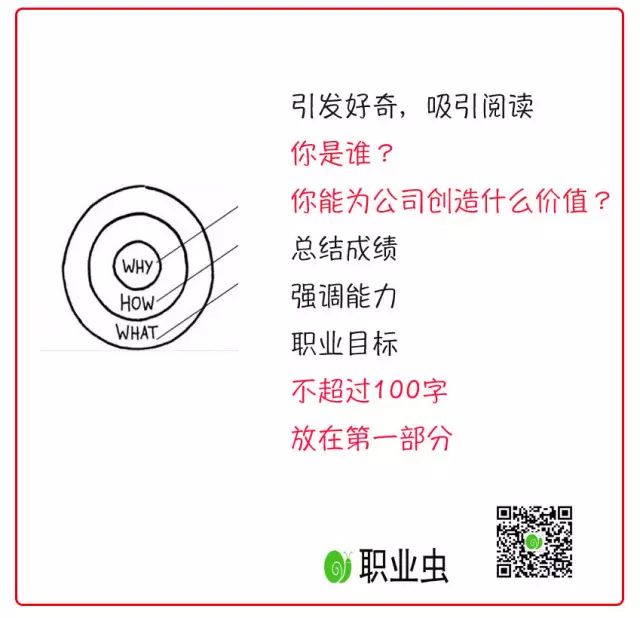 简历中的自我评价写多少字_简历上如何写自我评价_简历中项目经验怎样写