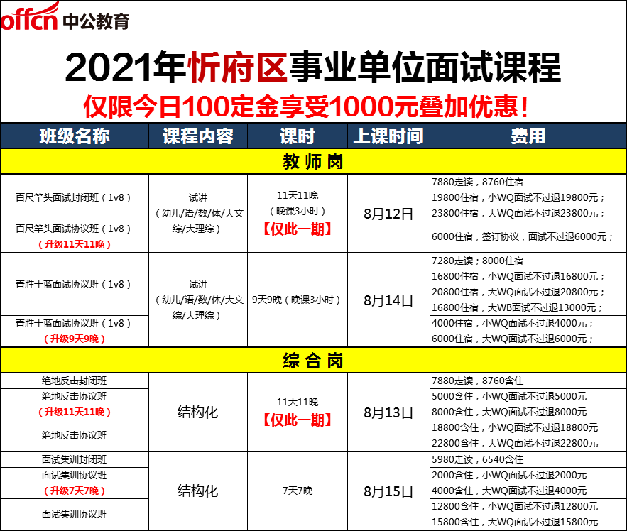 都匀找工作招聘司机_都匀招聘驾驶员_都匀招聘司机保底1万