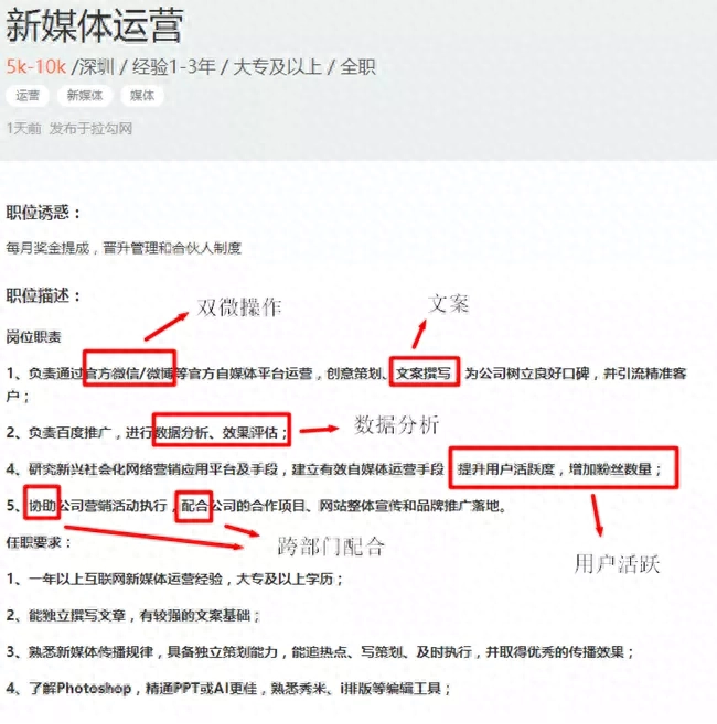 个人求职简历表格免费下载_求职简历表格制作教程_个人求职简历表格的模板