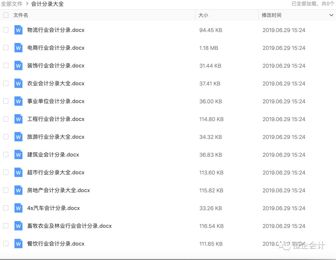 职场竞争技巧有哪些_职场竞争技巧心得体会_职场竞争技巧