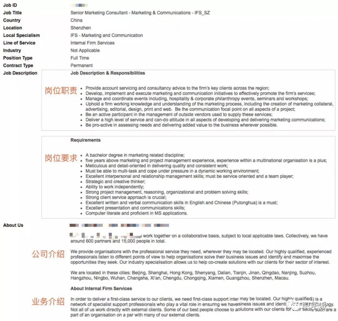 模具项目英文简历_简历管理_项目管理英文简历