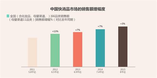 闪电购商家版_闪电购招聘_51闪电购和91极速购