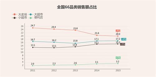 51闪电购和91极速购_闪电购招聘_闪电购商家版
