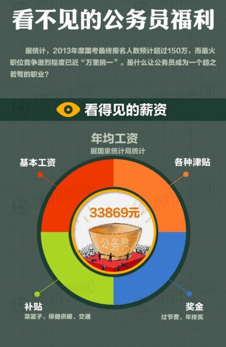 有名的职场人物_职场励志人物_职场英语名