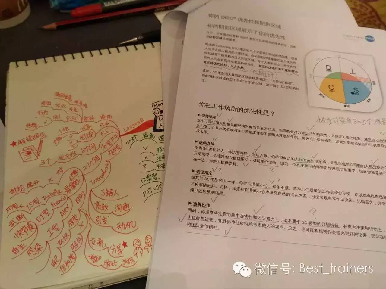 培训职场人际关系方案_培训职场人际交往技巧_职场 人际 培训