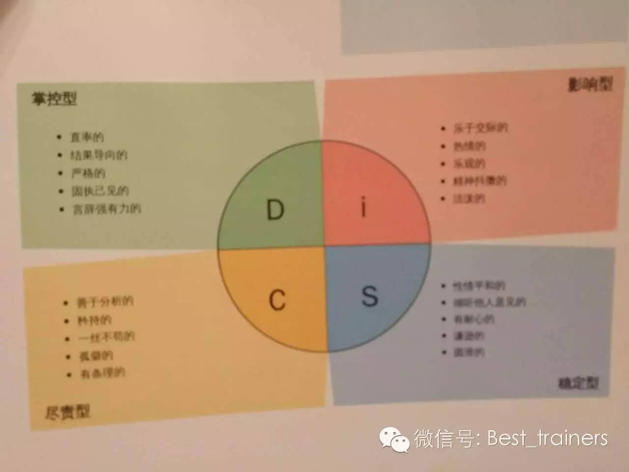 培训职场人际关系方案_职场 人际 培训_培训职场人际交往技巧