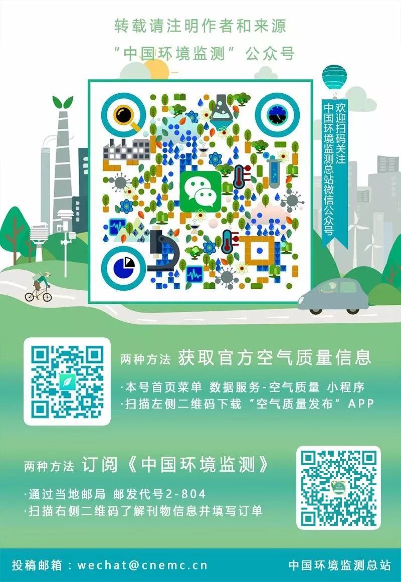 天津环境内审员招聘_天津招聘地铁监测_天津环境监测中心招聘