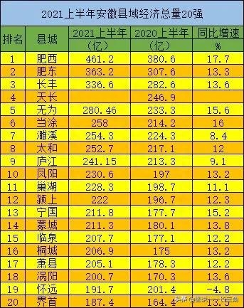 淮南房价始终不高影响房价的因素有很多因素(图5) 安徽凤台房价最新动态_安徽凤台房价是多少_安徽凤台李大松判刑