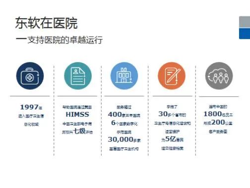 恒力集团大连长兴岛招聘_大连东软集团招聘_大连金广建设集团招聘