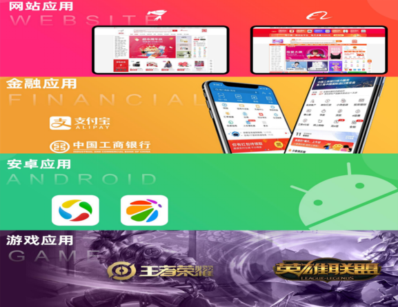 大连东软招聘会_大连东软集团招聘_大连招聘集团东软工程师