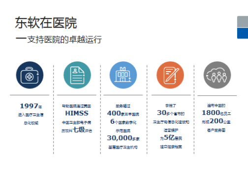 大连招聘集团东软工程师_大连东软招聘会_大连东软集团招聘